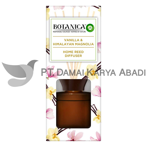 AIRWICK BOTANICA REEDS