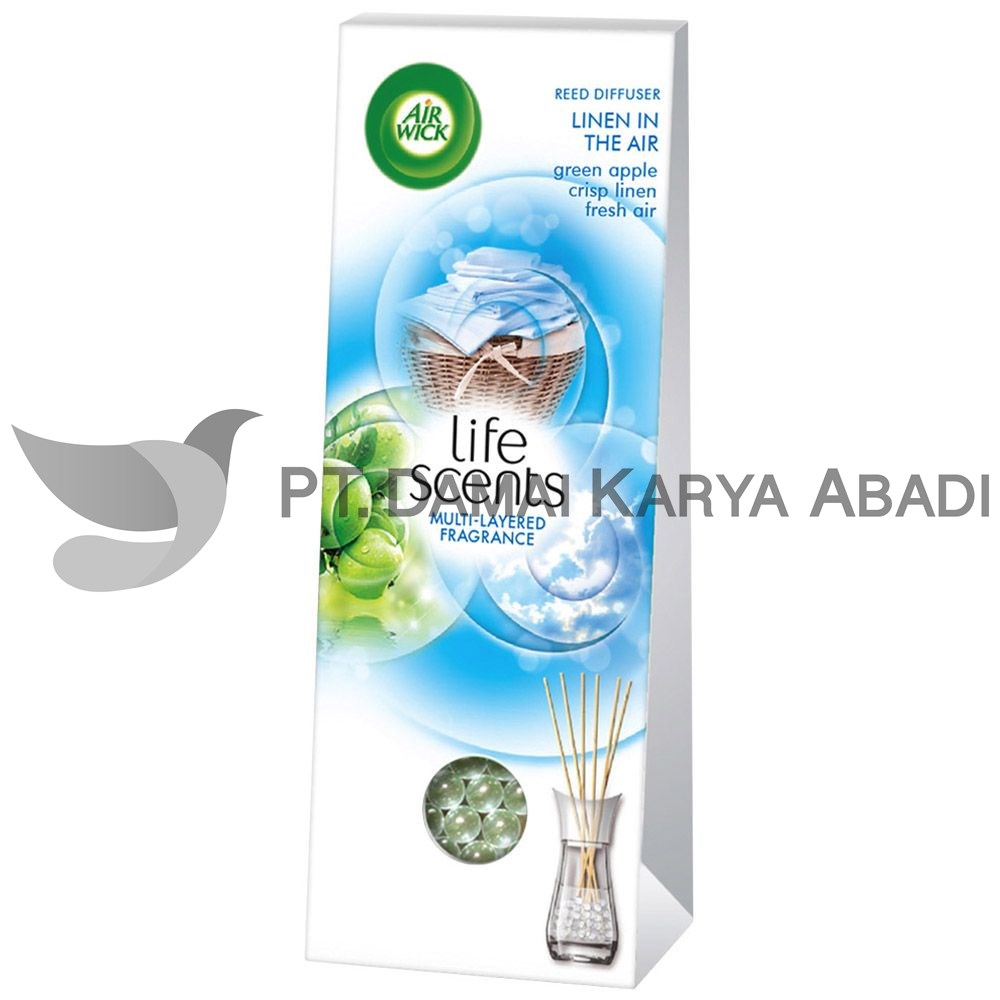 AIRWICK REEDS