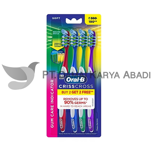 ORAL-B GUMCARE INDICATOR